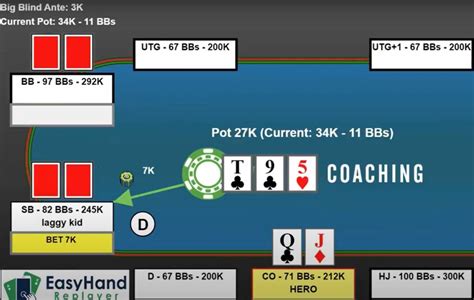 Dealing with Donk Bets .